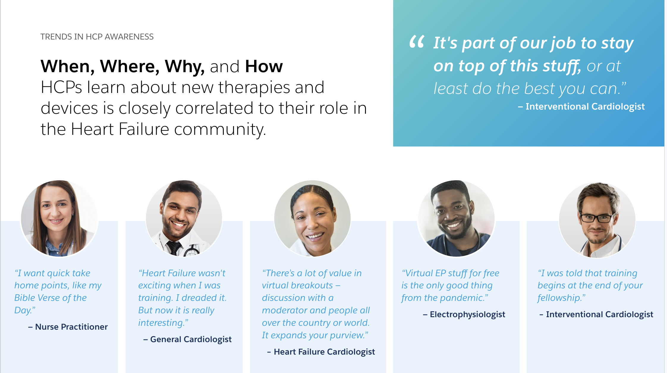 When, where, why, and how HCPs learn about new therapies — closely correlated to their role in the Heart Failure community. Five clinician quotes by role.