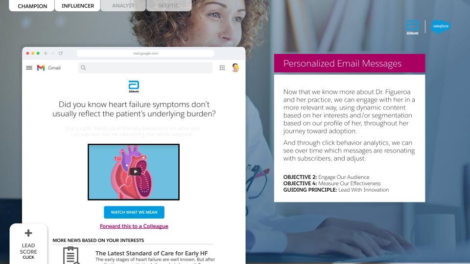 Personalized Email Messages — dynamic content based on Dr. Figueroa's interests and segmentation, measured via click behavior. Objective: engage our audience, measure effectiveness. Guiding principle: lead with innovation.