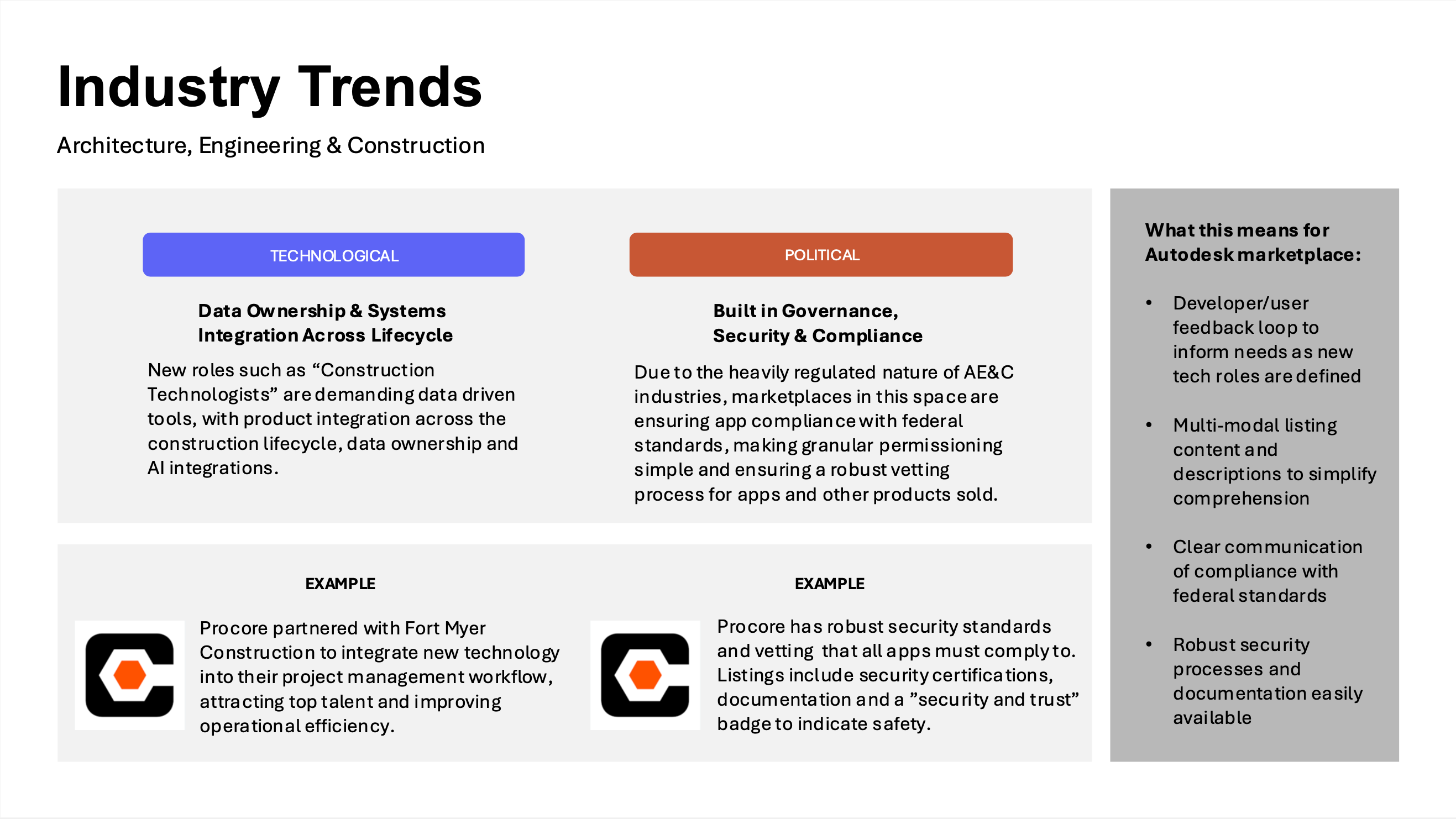 Industry Trends — Architecture, Engineering & Construction. TECHNOLOGICAL: Data Ownership & Systems Integration Across Lifecycle — new 'Construction Technologist' roles demand data-driven tools with product integration across the construction lifecycle, data ownership, and AI integrations. POLITICAL: Built-in Governance, Security & Compliance — heavily regulated industry requires app compliance with federal standards, granular permissioning, and robust vetting. Examples: Procore partnered with Fort Myer Construction to integrate new tech into project management; Procore has robust security vetting with certifications, documentation, and a 'security and trust' badge. What this means for Autodesk: developer/user feedback loop, multi-modal listings, clear federal compliance communication, robust security documentation.