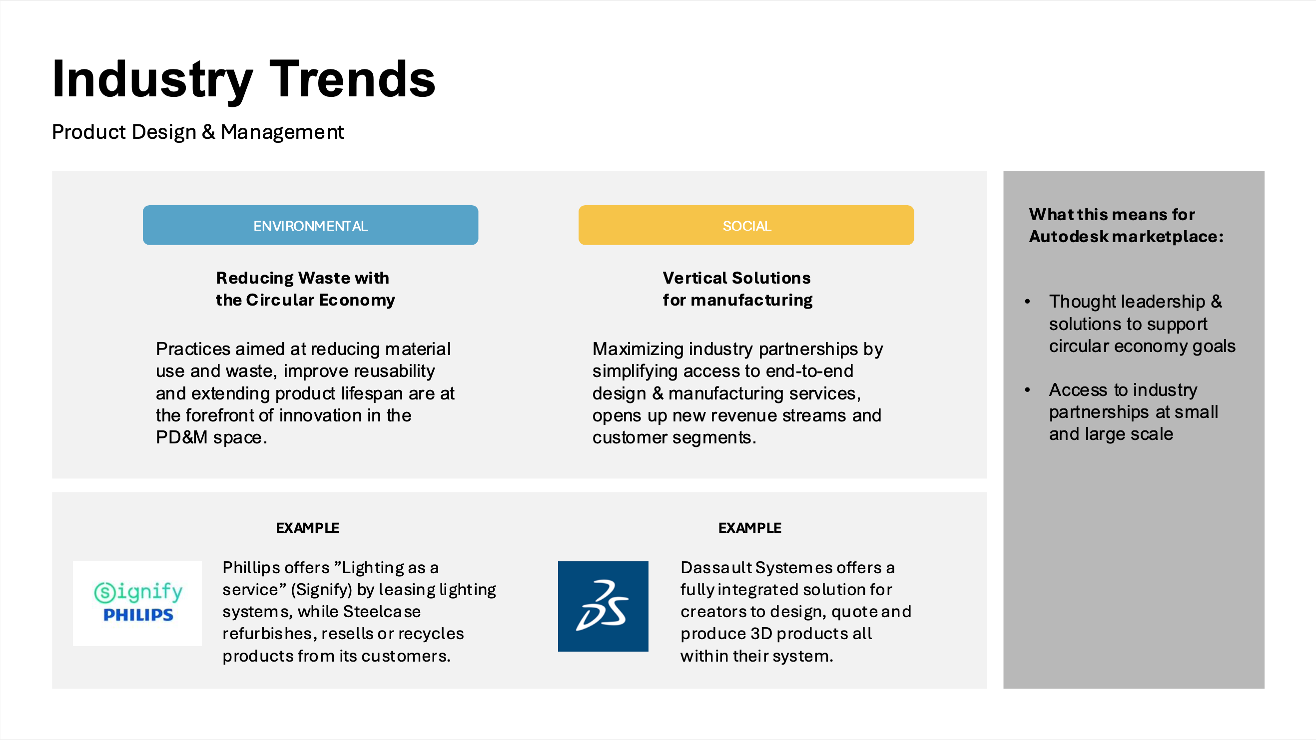 Industry Trends — Product Design & Management. ENVIRONMENTAL: Reducing Waste with the Circular Economy — practices aimed at reducing material use and waste, improving reusability, and extending product lifespan are at the forefront of PD&M innovation. SOCIAL: Vertical Solutions for Manufacturing — industry partnerships simplifying access to end-to-end design and manufacturing services open new revenue streams and customer segments. Examples: Philips offers 'Lighting as a Service' (Signify) by leasing lighting systems; Steelcase refurbishes, resells, or recycles products. Dassault Systèmes offers a fully integrated solution for creators to design, quote, and produce 3D products within their system. What this means for Autodesk: thought leadership and solutions to support circular-economy goals; access to industry partnerships at small and large scale.