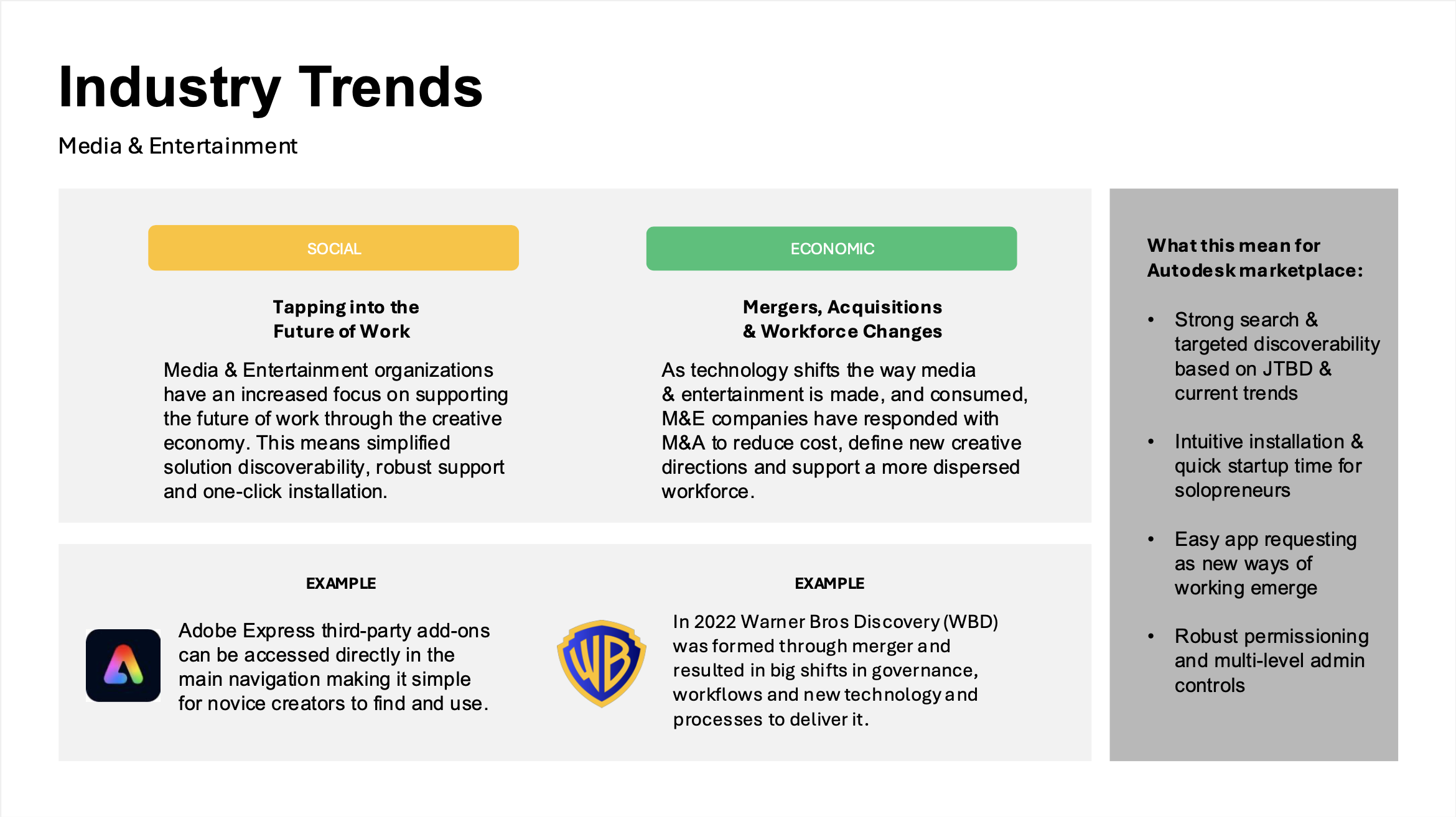 Industry Trends — Media & Entertainment. SOCIAL: Tapping Into the Future of Work — M&E organizations increasingly support the creative economy through simplified solution discoverability, robust support, and one-click installation. ECONOMIC: Mergers, Acquisitions & Workforce Changes — as technology shifts how media is made and consumed, M&E companies have responded with M&A to reduce cost, define new creative directions, and support a dispersed workforce. Examples: Adobe Express third-party add-ons accessible from the main navigation, making them simple for novice creators to find and use; in 2022 Warner Bros Discovery (WBD) was formed through merger, resulting in big shifts in governance, workflows, and new technology. What this means for Autodesk: strong search and targeted discoverability based on JTBD and trends; intuitive installation with quick startup for solopreneurs; easy app requesting; robust permissioning and multi-level admin controls.