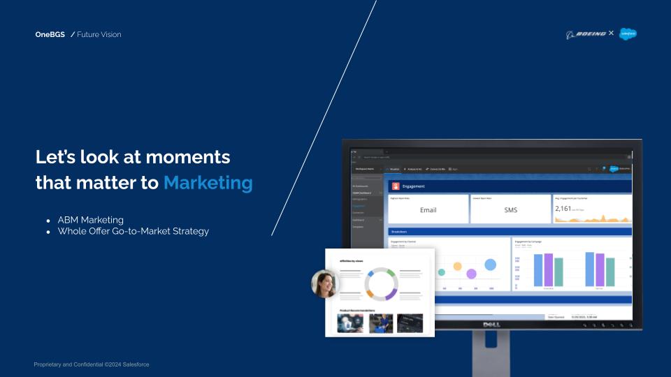 OneBGS · Future Vision section divider for Marketing. 'Let's look at moments that matter to Marketing' with two focus areas: ABM Marketing and Whole Offer Go-to-Market Strategy.
