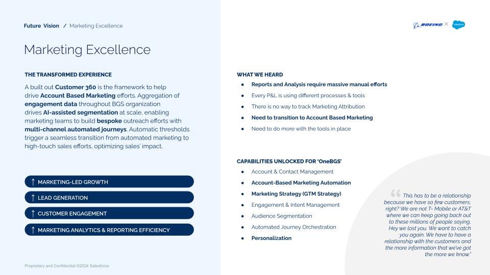 Future Vision · Marketing Excellence. WHAT WE HEARD: reports require massive manual effort, every P&L uses different tools, no way to track marketing attribution, need to transition to Account-Based Marketing. THE TRANSFORMED EXPERIENCE: built-out Customer 360 framework driving ABM, AI-assisted segmentation, bespoke multi-channel automated journeys. Capabilities: Account & Contact Management, ABM Automation, Marketing Strategy (GTM), Engagement & Intent Management, Audience Segmentation, Automated Journey Orchestration, Personalization. Outcomes: marketing-led growth, lead generation, customer engagement, marketing analytics & reporting efficiency. Pull quote about Boeing's small customer base requiring relationship-driven engagement.