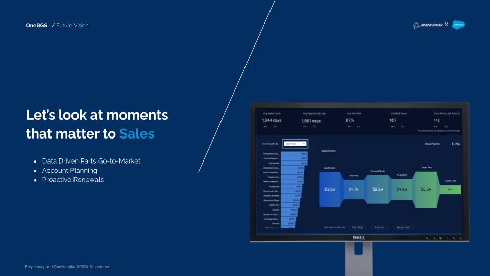 OneBGS · Future Vision section divider for Sales. 'Let's look at moments that matter to Sales' with three focus areas: Data Driven Parts Go-to-Market, Account Planning, Proactive Renewals. Background dashboard shows Avg Sales Cycle, Avg Opportunity Age, Avg Win Rate, Created Cases, Days Since Last Activity, and pipeline funnel by stage.