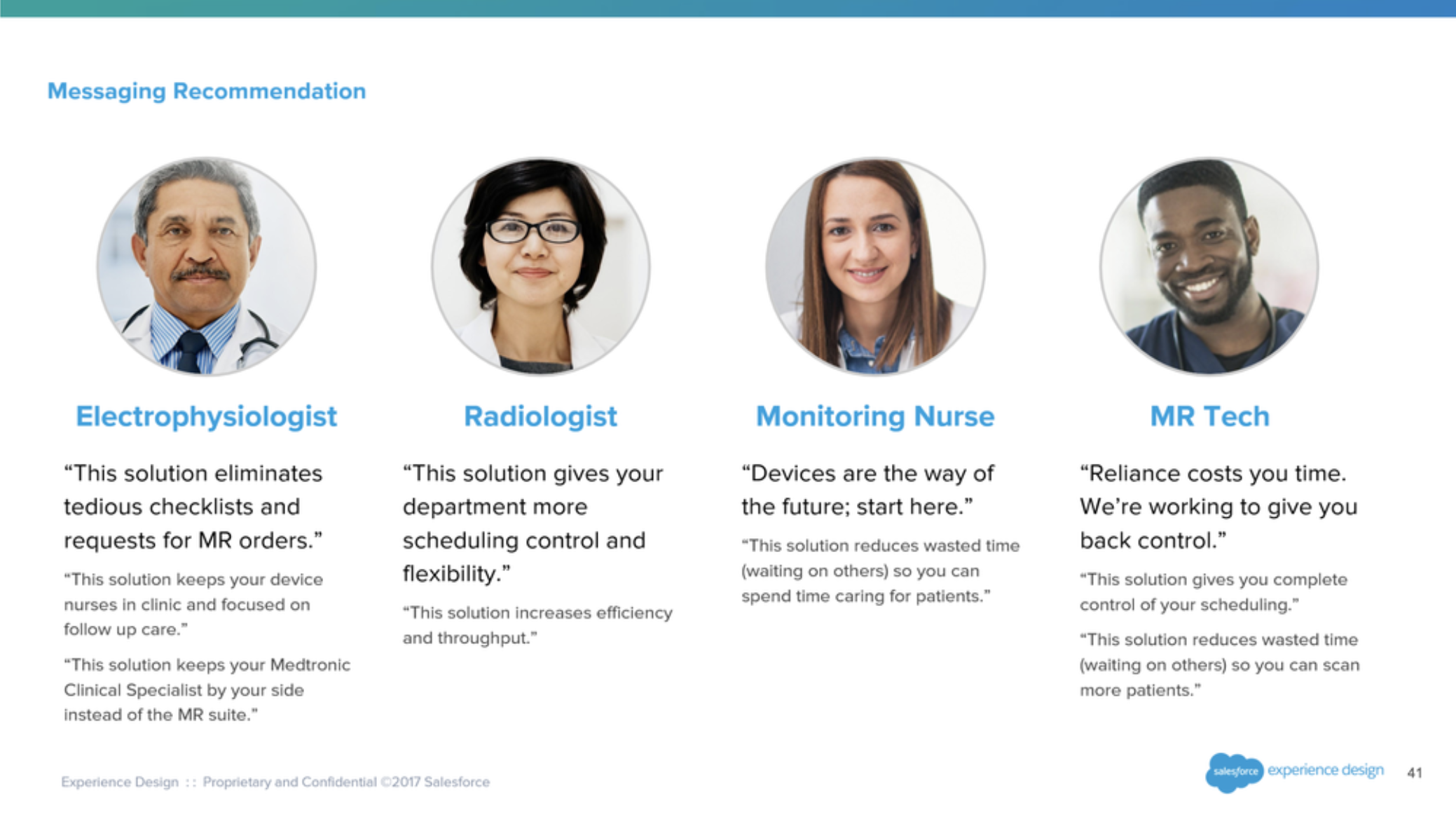 Messaging Recommendation slide. Four roles with portrait, name, and tailored messages. Electrophysiologist: solution eliminates tedious checklists and requests for MR orders, keeps device nurses in clinic and Clinical Specialist by your side. Radiologist: solution gives your department more scheduling control, flexibility, efficiency, and throughput. Monitoring Nurse: devices are the way of the future; solution reduces wasted time so you can spend it caring for patients. MR Tech: reliance costs you time; solution gives complete scheduling control and reduces wait time so you can scan more patients.
